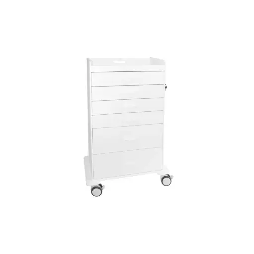 Procedure Cart